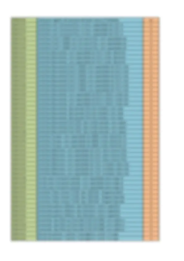 pf14