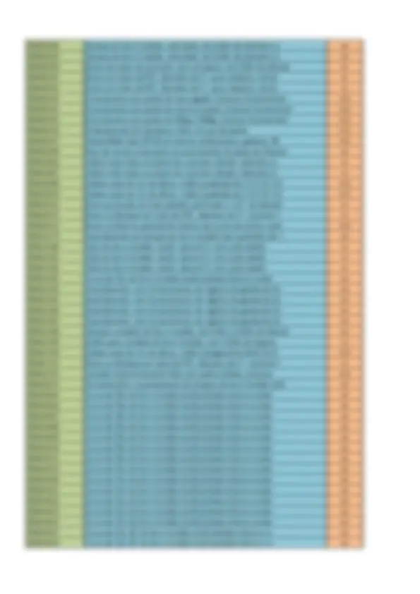 pfe