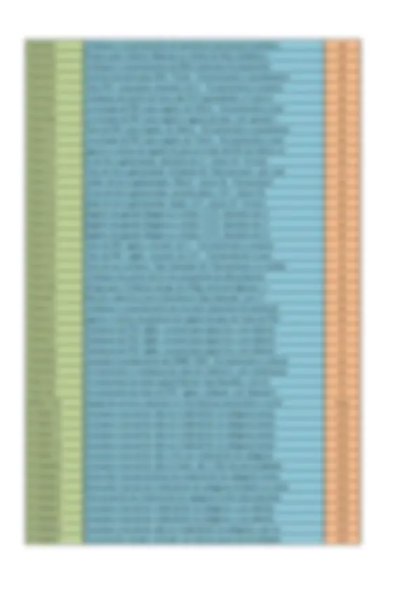 pf2c