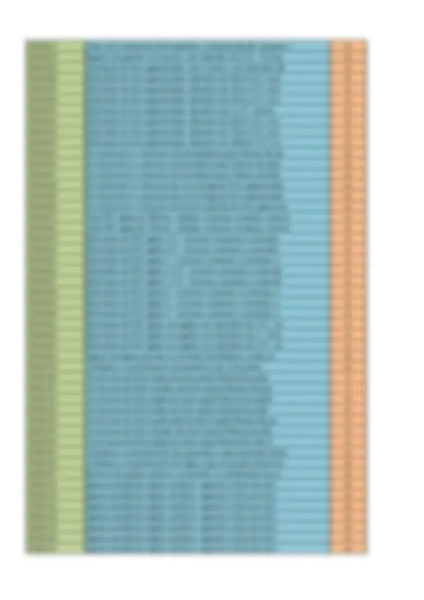 pf2a