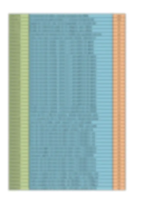pfd