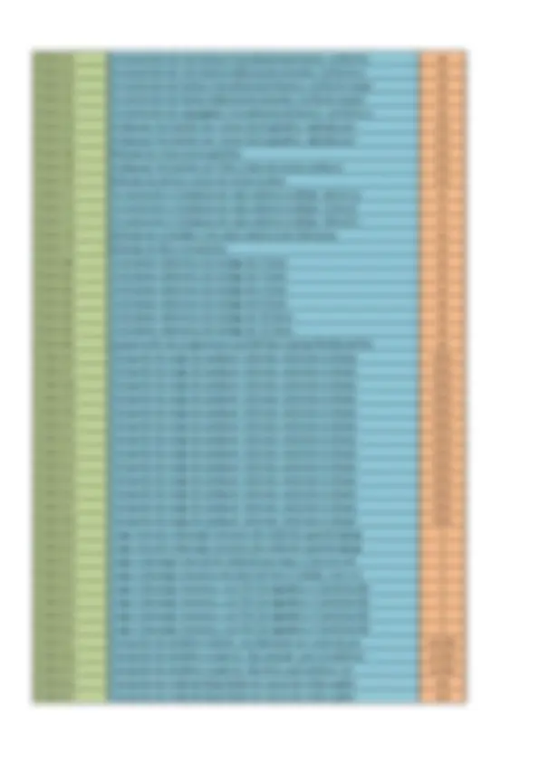 pf3f