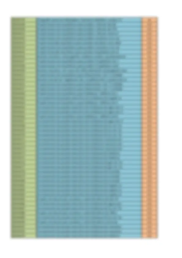 pf3c