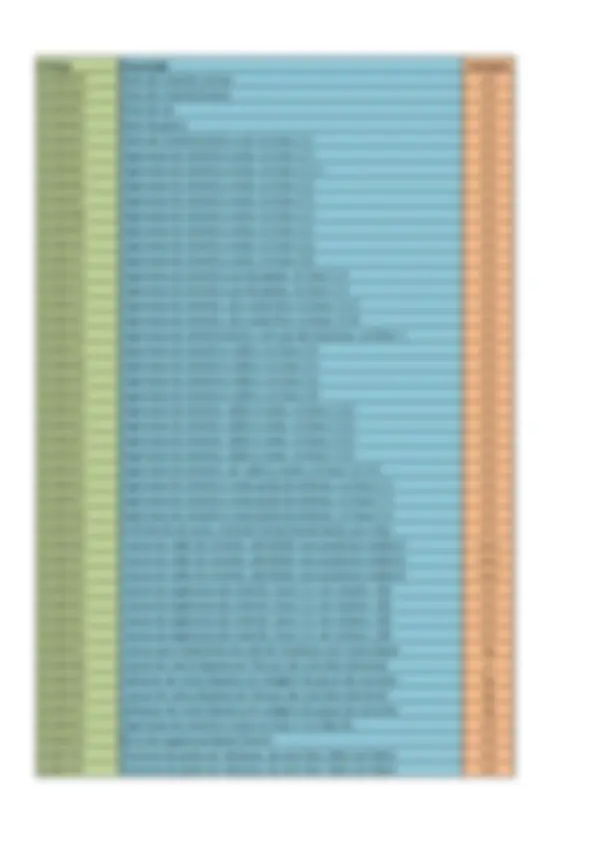 pf5