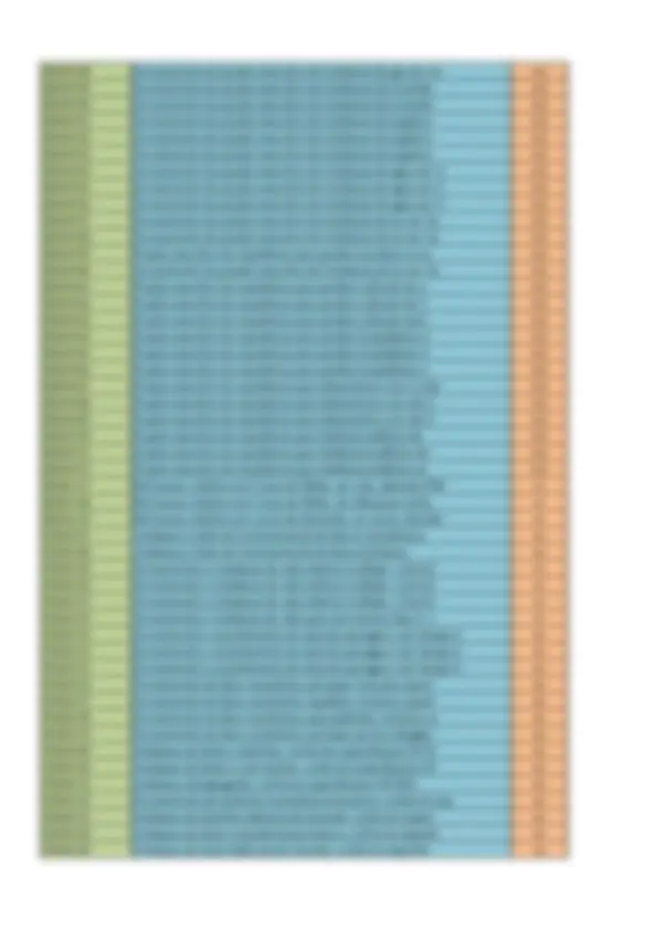 pf3e