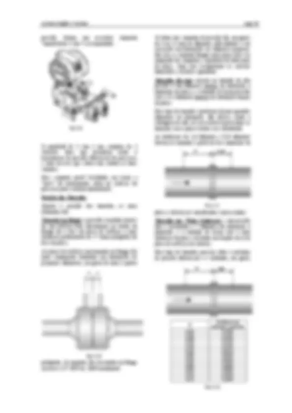 pf2e