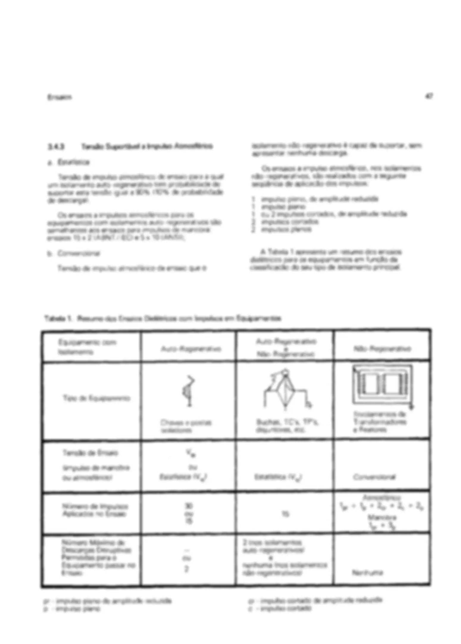 pf31