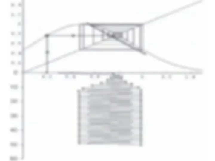 pf15