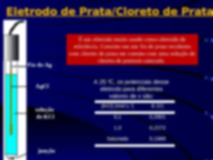 pf1b