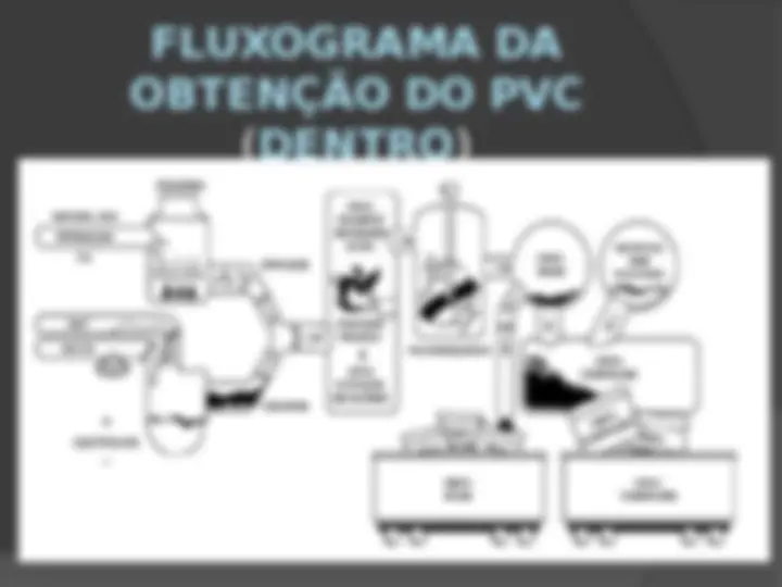 pf4
