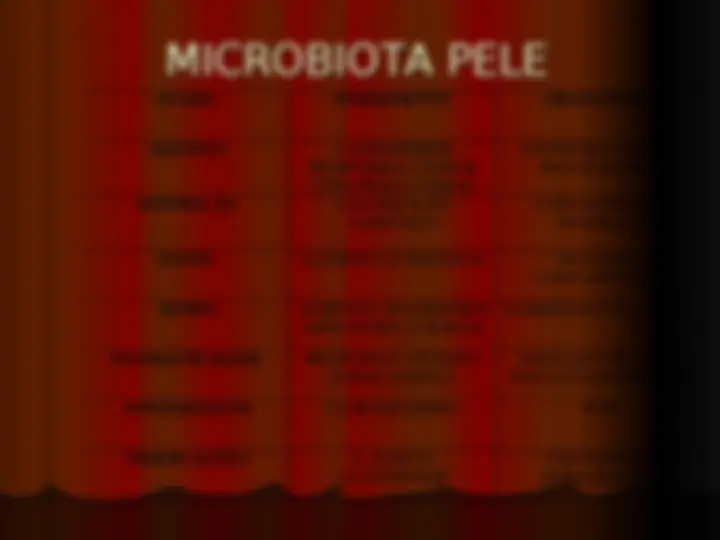 pfa