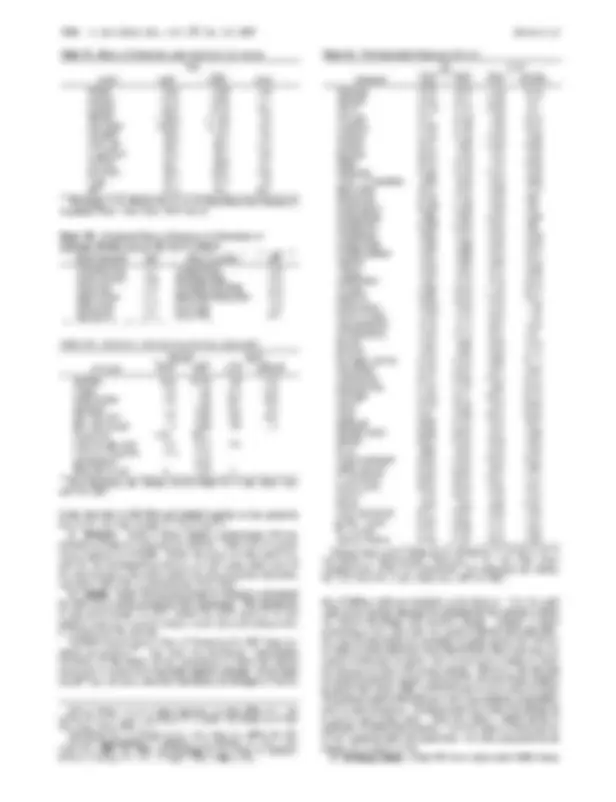 pf5