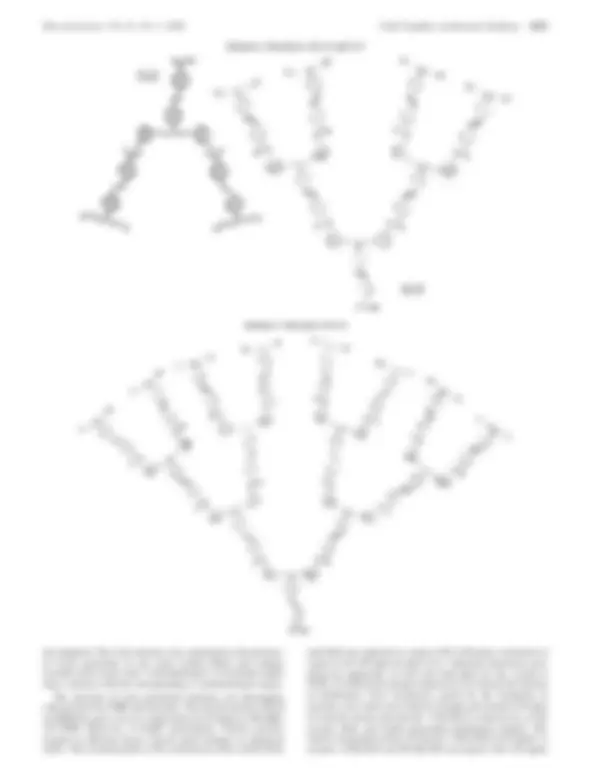pf3