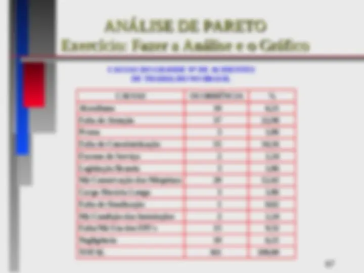 pfd