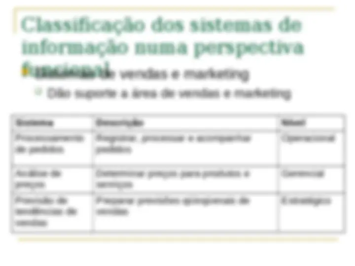 pfd