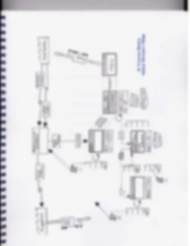 pfa