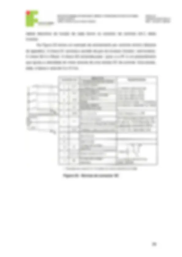 pf27