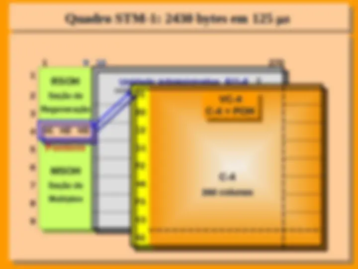 pf1a
