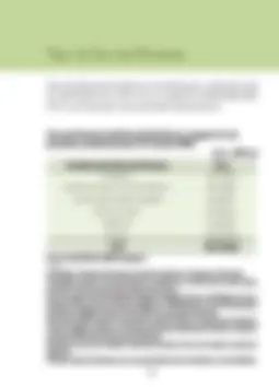 pf3b