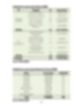 pf31