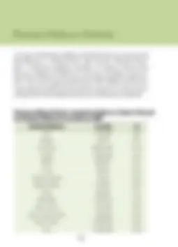 pf3c
