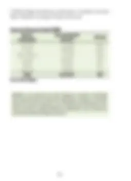 pf5e