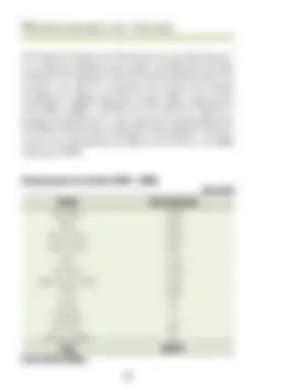 pf28