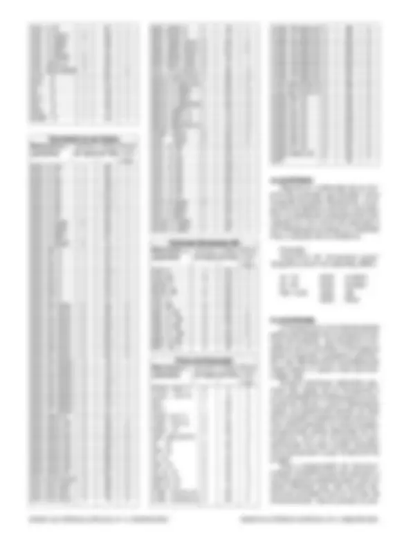 pf13