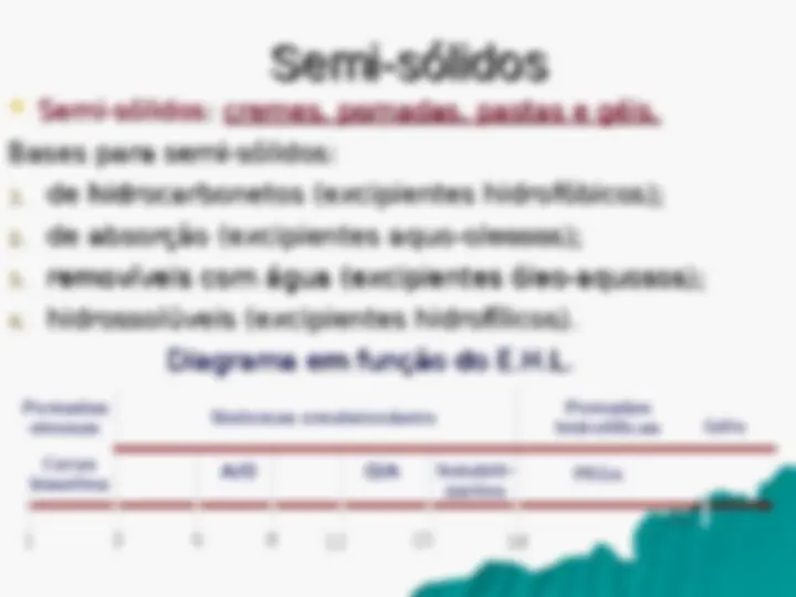 pfe