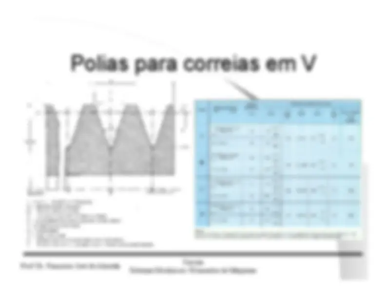 pfe