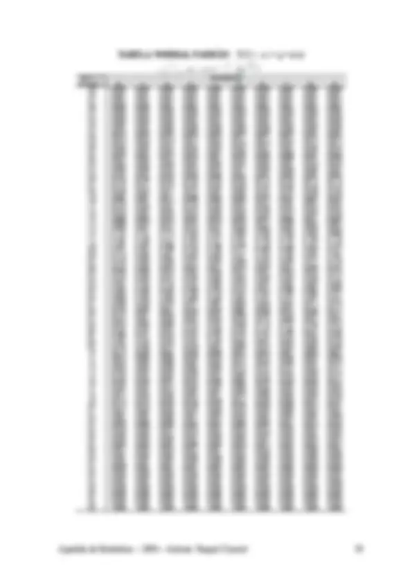 pf3a
