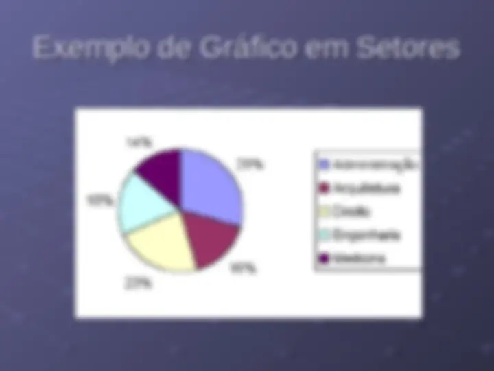 pff