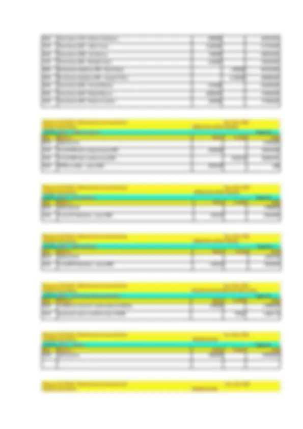 pf4f