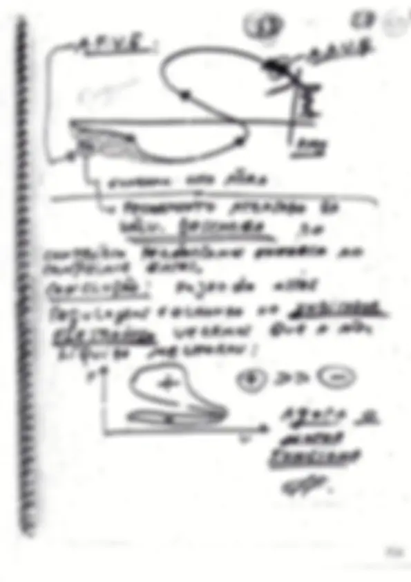 pf5