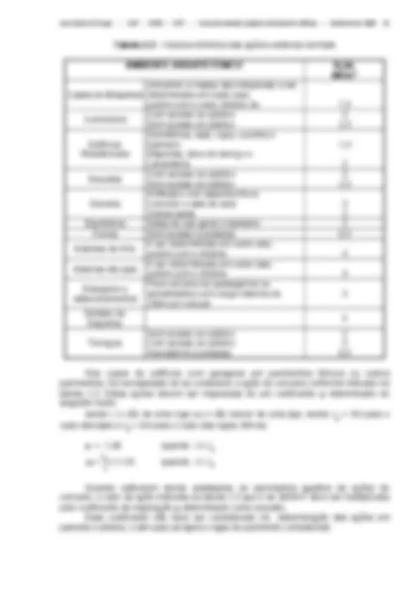 pf35