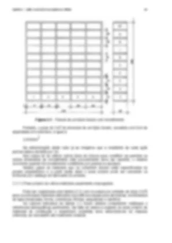 pf2e