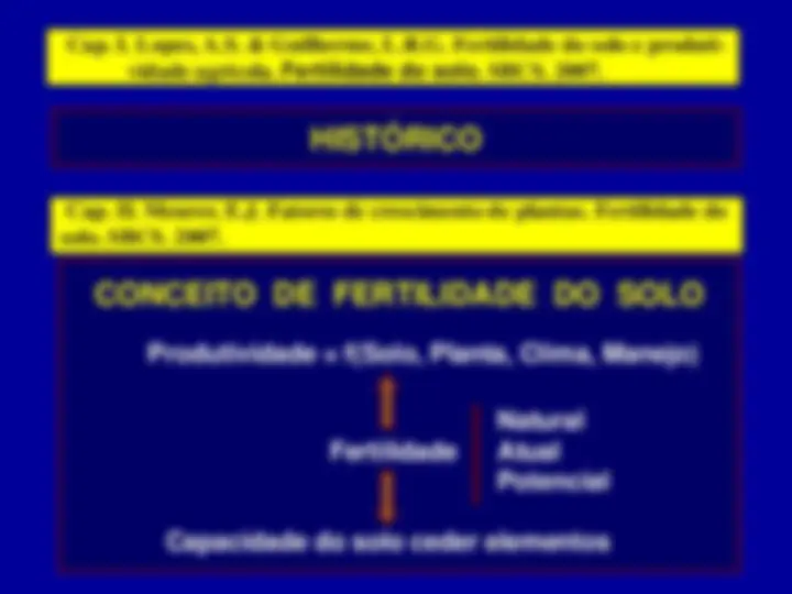 pf1b