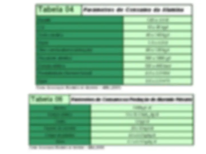 pf33