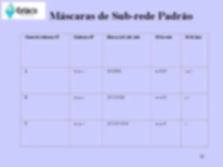 pf14
