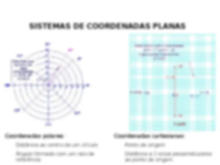 pf3