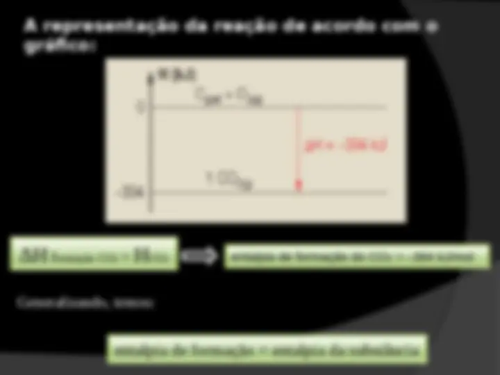 pf12