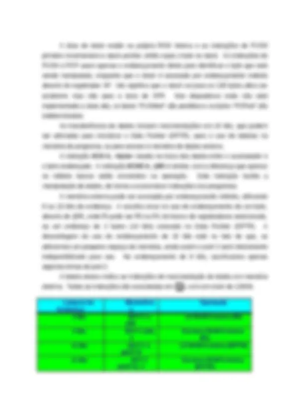 pf14