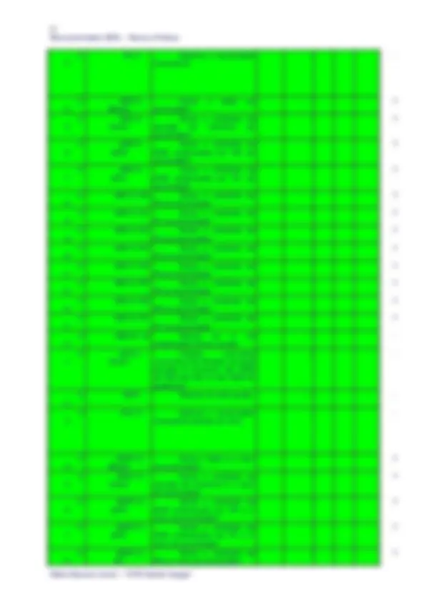 pf3d