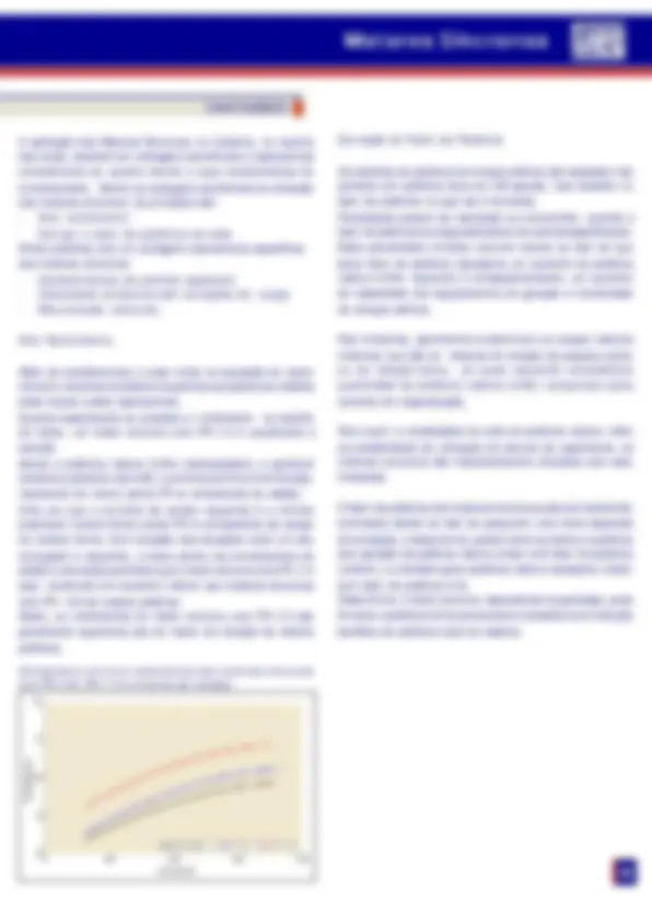 pf5