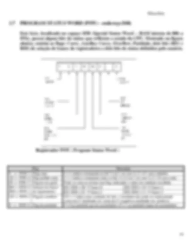 pfa
