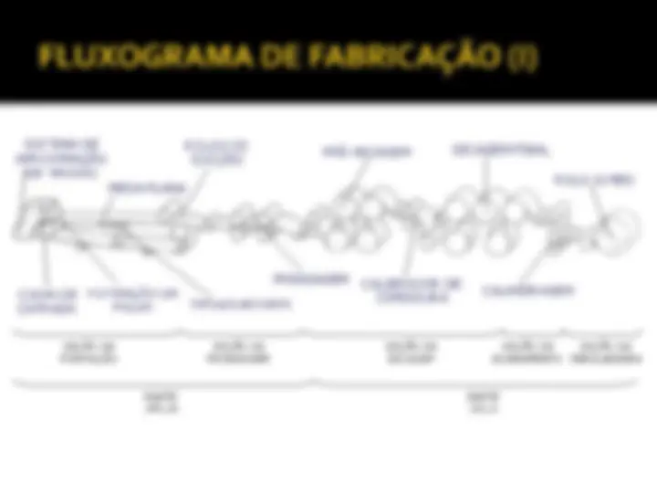 pf15