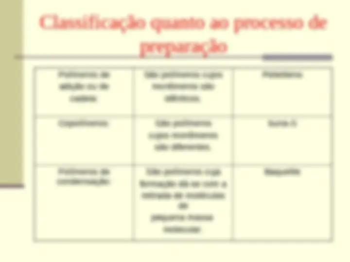 pf5