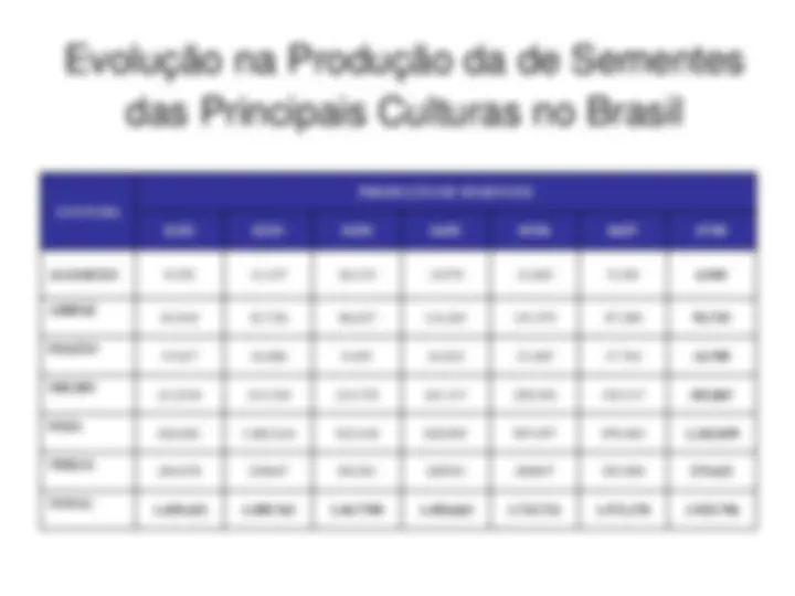 pff