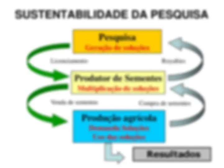 pf12