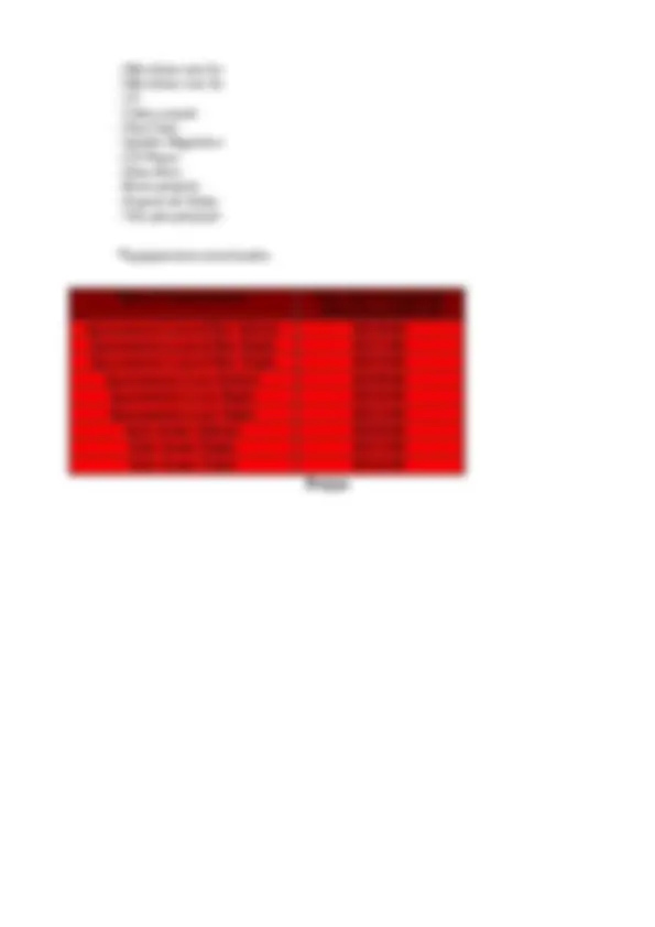 pf4